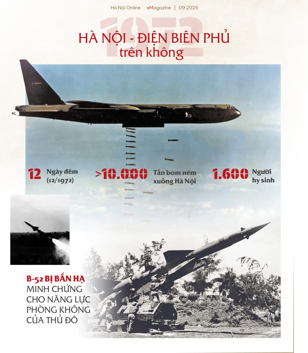Đài PTTH Hà Nội
